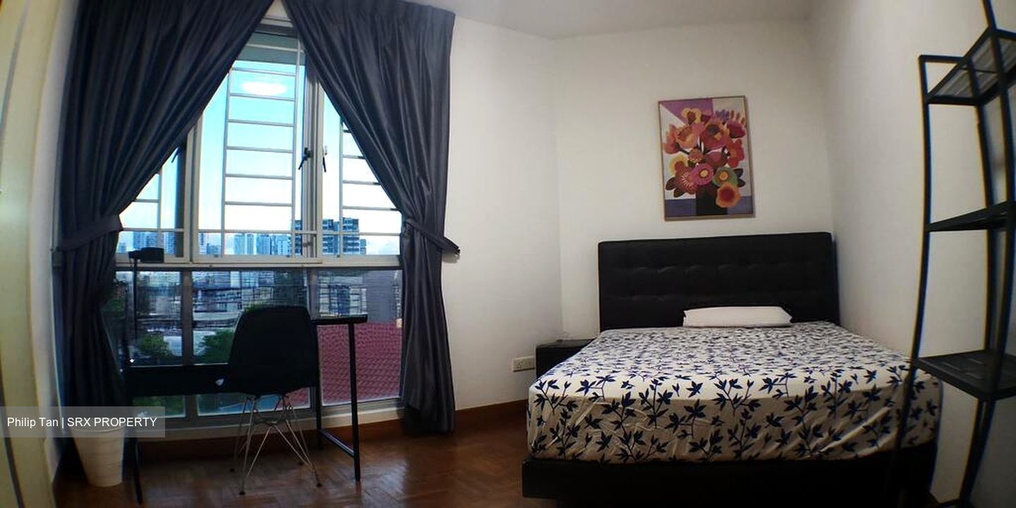 Leicester Lodge (D13), Apartment #507430981
